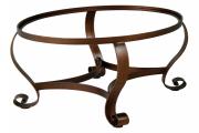 Industrial Furniture
